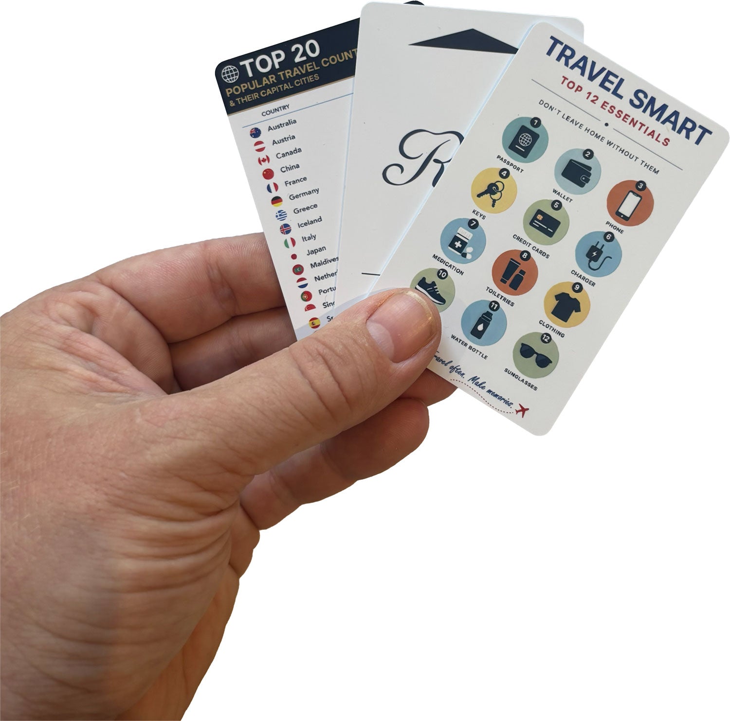 NFC Cards